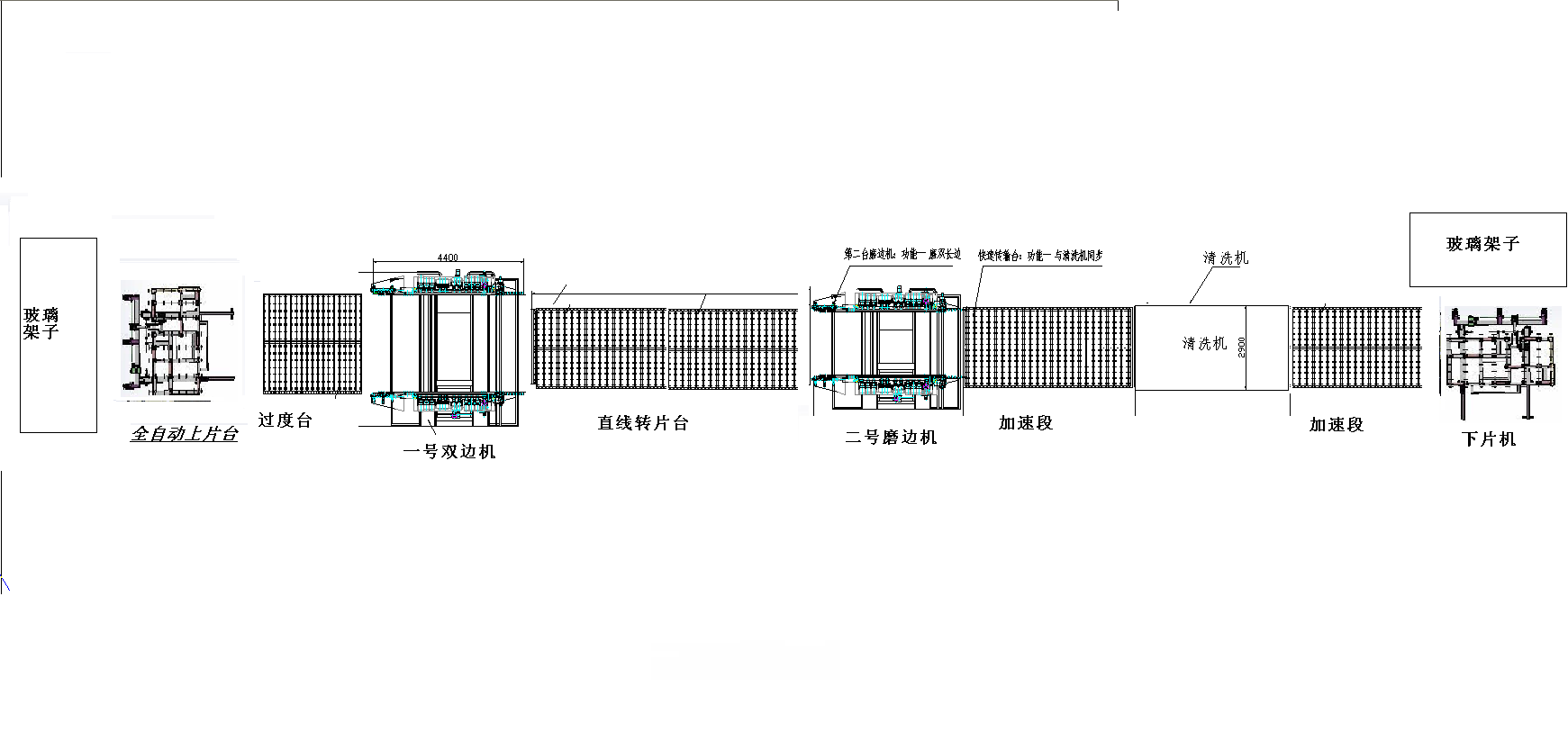 磨邊機排布圖.png